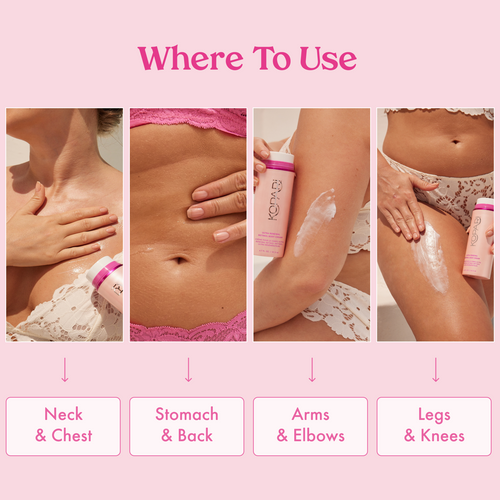 Ultra Renewal Retinol Body Cream 